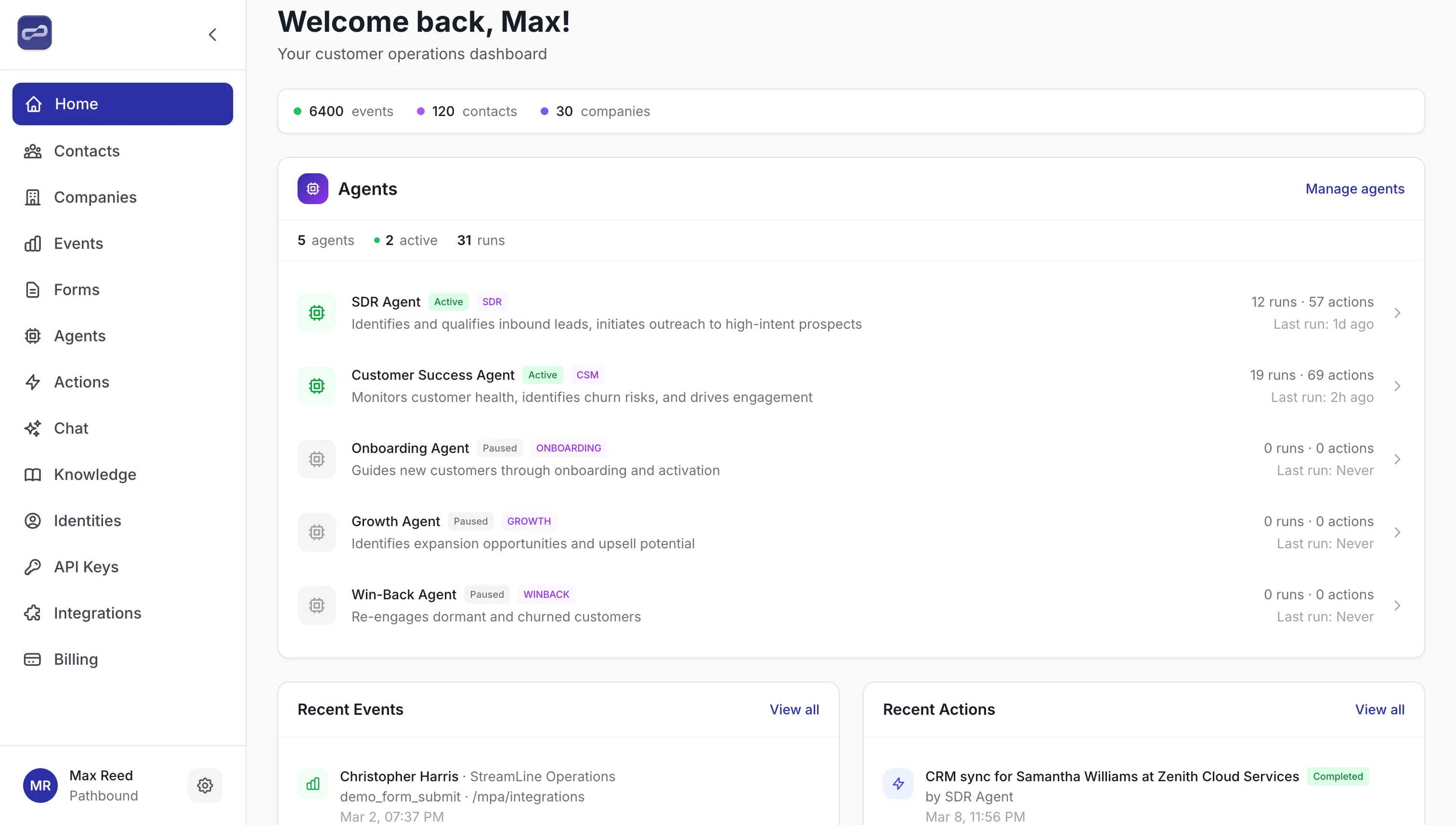 Pathbound Dashboard showing unified customer lifecycle intelligence with real-time signal monitoring and engagement orchestration